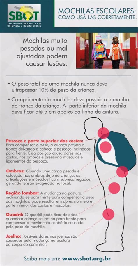 mochila de criança significado